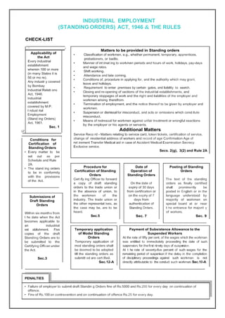 INDUSTRIAL EMPLOYMENT
(STANDING ORDERS) ACT, 1946 & THE RULES
CHECK-LIST
)
(J
Conditions for
Certification of
Standing Orders
• Every matter to be
set out as per
Schedule and Rule
2A.
• The stand ing orders
to be in conformity
with the provisions
of the Act.
Submissions of
Draft Standing
Orders
Within six months from
t he date when the Act
becomes applicable to
an industrial
Temporary application
of Model Standing
Orders
Temporary application of
mod standing orders shall
be deemed to be adopted
till the standing orders as
submitt ed are cert ified.
Sec.12-A
est ablishment. Five
copies of the draft
Standing Orders are to
be submitted to the
Certifying Officer under
the Act.
Sec.3
PENALTIES
• Failure of employer to submit draft Standin g Orders fine of Rs.5000 and Rs.200 for every day on continuation of
offence.
• Fine of Rs.100 on contravention and on continuation of offence Rs.25 for every day.
Payment of Subsistence Allowance to the
Suspended Workers
At the rate of fifty per cent, of the wages which the workman
was entitled to immediately proceeding the date of such
suspension, for thefirst ninety days of suspension.
At t he rate of seventy-five percent of such wages for the
remaining period of suspenison if the delay in the completion
of disciplinary proceedings against such workman is not
directly attributable to the conduct such workman. Sec.10-A
Posting of Standing
Orders
The text of the standing
orders as finally certified
shall prominently be
posted in English or in the
language understood by
majority of workmen on
special board at or near
t he entrance for majorit y
of workers.
Sec. 9
Date of
Operation of
Standing Orders
On the date of
expiry of 30 days
from certification or
on the expiry of 7
days from
authentication of
Standing Orders.
Sec. 7
Procedure for
Certification of Standing
Orders
Cert ify ing Officer to forward
a copy of draft standing
orders to the trade union or
in the absence of union, to
the workmen of the
industry. The trade union or
the other representat ives, as
the case may be, are to be
heard.
Sec.5
Matters to be provided in Standing orders
• Classification of workmen, e.g., whether permanent, temporary, apprentices,
probationers, or badlis.
• Manner of int imat ing to workmen periods and hours of work, holidays, pay-days
and wage rates.
• Shift working.
• Attendance and late coming.
• Conditions of, procedure in applying for, and the authority which may grant,
leave and holidays.
• Requirement to enter premises by certain gates, and liability to search.
• Closing and re-opening of sections of the industrial establishments, and
temporary stoppages of work and the right and liabilities of the employer and
workmen arising therefrom.
• Termination of employment, and the notice thereof to be given by employer and
workmen.
• Suspension or dismissal for misconduct, and acts or omissions which const itute
misconduct.
• Means of redressal for workmen against unfair treatment or wrongful exactions
by the employer or his agents or servants.
Additional Matters
Service Reco rd - Matters relating to service card, token tickets, certification of service,
change of residential address of workers and record of age Confirmation Age of
ret irement Transfer Medical aid in case of Accident Medical Examination Secrecy
Exclusive service.
Secs. 2(g), 3(2) and Rule 2A
',...:i
Applicability of
the Act
Every industrial
establishment
wherein 100 or more
(in many States it is
50 or mo re).
Any industr y covered
by Bombay
Industrial Relati ons
Act, 1946.
Industrial
establishment
covered by M.P.
I ndust rial
Employment
(Stand ing Orders)
Act, 1961.
Sec. 1
 
