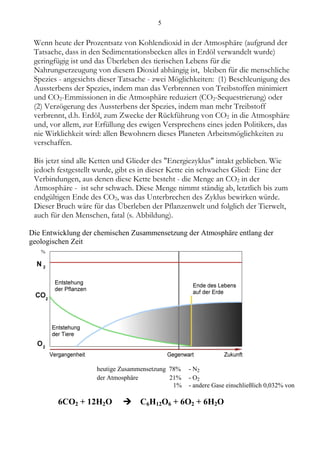 5


 Wenn heute der Prozentsatz von Kohlendioxid in der Atmosphäre (aufgrund der
 Tatsache, dass in den Sedimentationsbecken alles in Erdöl verwandelt wurde)
 geringfügig ist und das Überleben des tierischen Lebens für die
 Nahrungserzeugung von diesem Dioxid abhängig ist, bleiben für die menschliche
 Spezies - angesichts dieser Tatsache - zwei Möglichkeiten: (1) Beschleunigung des
 Aussterbens der Spezies, indem man das Verbrennen von Treibstoffen minimiert
 und CO2-Emmissionen in die Atmosphäre reduziert (CO2-Sequestrierung) oder
 (2) Verzögerung des Aussterbens der Spezies, indem man mehr Treibstoff
 verbrennt, d.h. Erdöl, zum Zwecke der Rückführung von CO2 in die Atmosphäre
 und, vor allem, zur Erfüllung des ewigen Versprechens eines jeden Politikers, das
 nie Wirklichkeit wird: allen Bewohnern dieses Planeten Arbeitsmöglichkeiten zu
 verschaffen.

 Bis jetzt sind alle Ketten und Glieder des "Energiezyklus" intakt geblieben. Wie
 jedoch festgestellt wurde, gibt es in dieser Kette ein schwaches Glied: Eine der
 Verbindungen, aus denen diese Kette besteht - die Menge an CO2 in der
 Atmosphäre - ist sehr schwach. Diese Menge nimmt ständig ab, letztlich bis zum
 endgültigen Ende des CO2, was das Unterbrechen des Zyklus bewirken würde.
 Dieser Bruch wäre für das Überleben der Pflanzenwelt und folglich der Tierwelt,
 auch für den Menschen, fatal (s. Abbildung).

Die Entwicklung der chemischen Zusammensetzung der Atmosphäre entlang der
geologischen Zeit




                    heutige Zusammensetzung 78%   - N2
                    der Atmosphäre          21%   - O2
                                             1%   - andere Gase einschließlich 0,032% von

        6CO2 + 12H2O              C6H12O6 + 6O2 + 6H2O
 