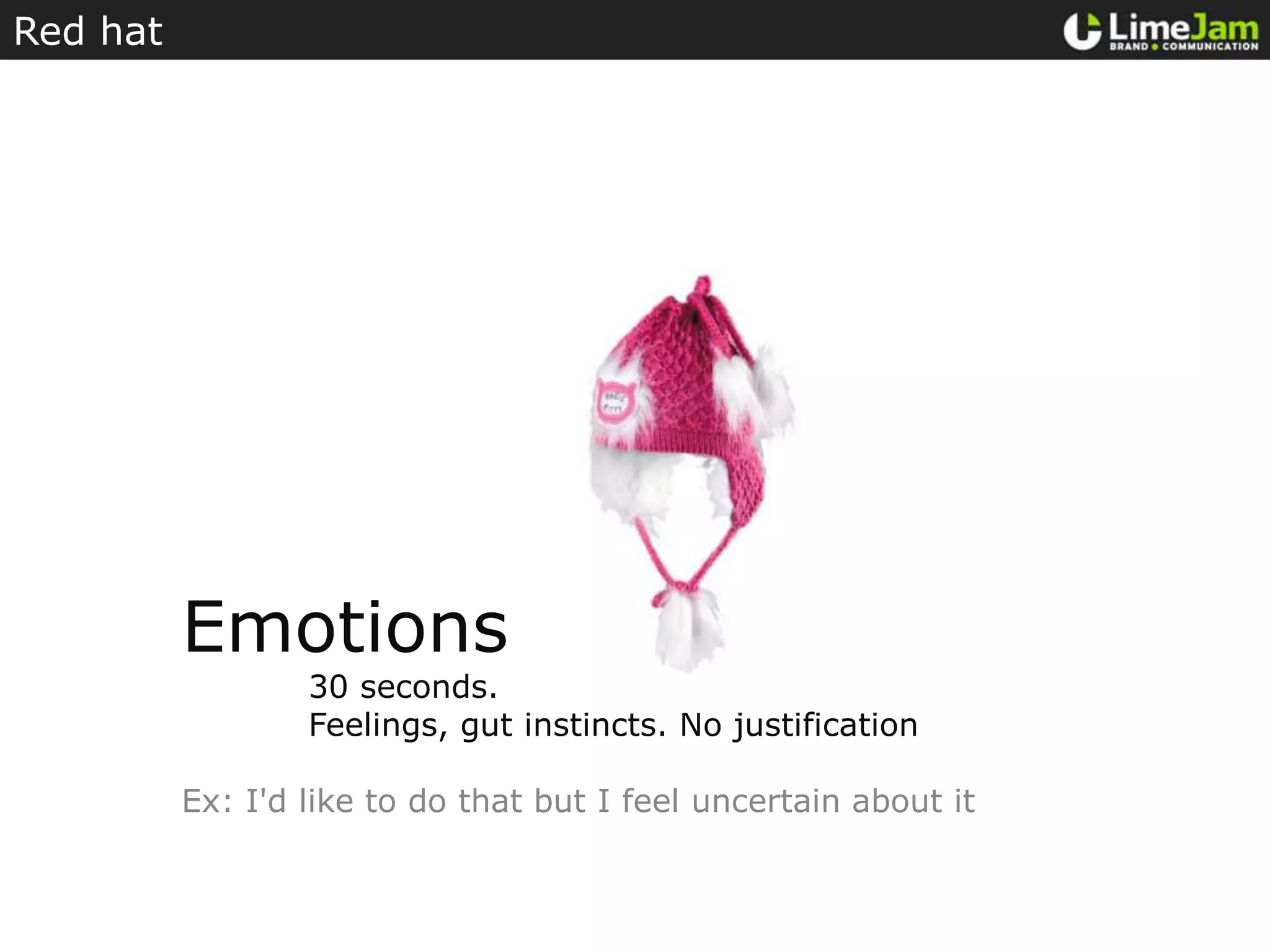 Red hatEmotions	30 seconds.Feelings, gut instincts. No justificationEx: I'd like to do that but I feel uncertain about it