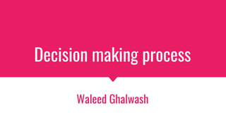 Decision making process
Waleed Ghalwash
 