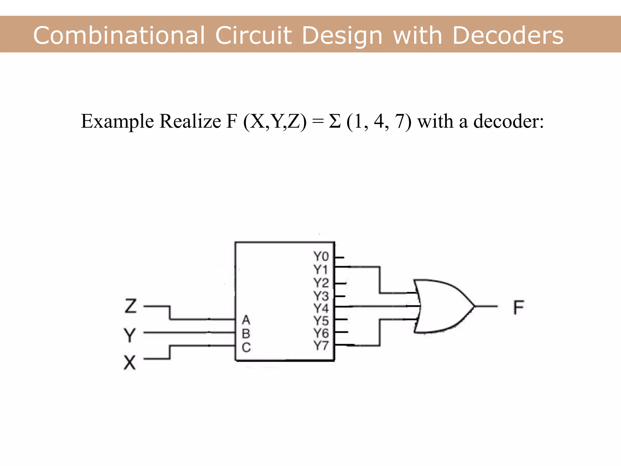 decoder and encoder | PPT
