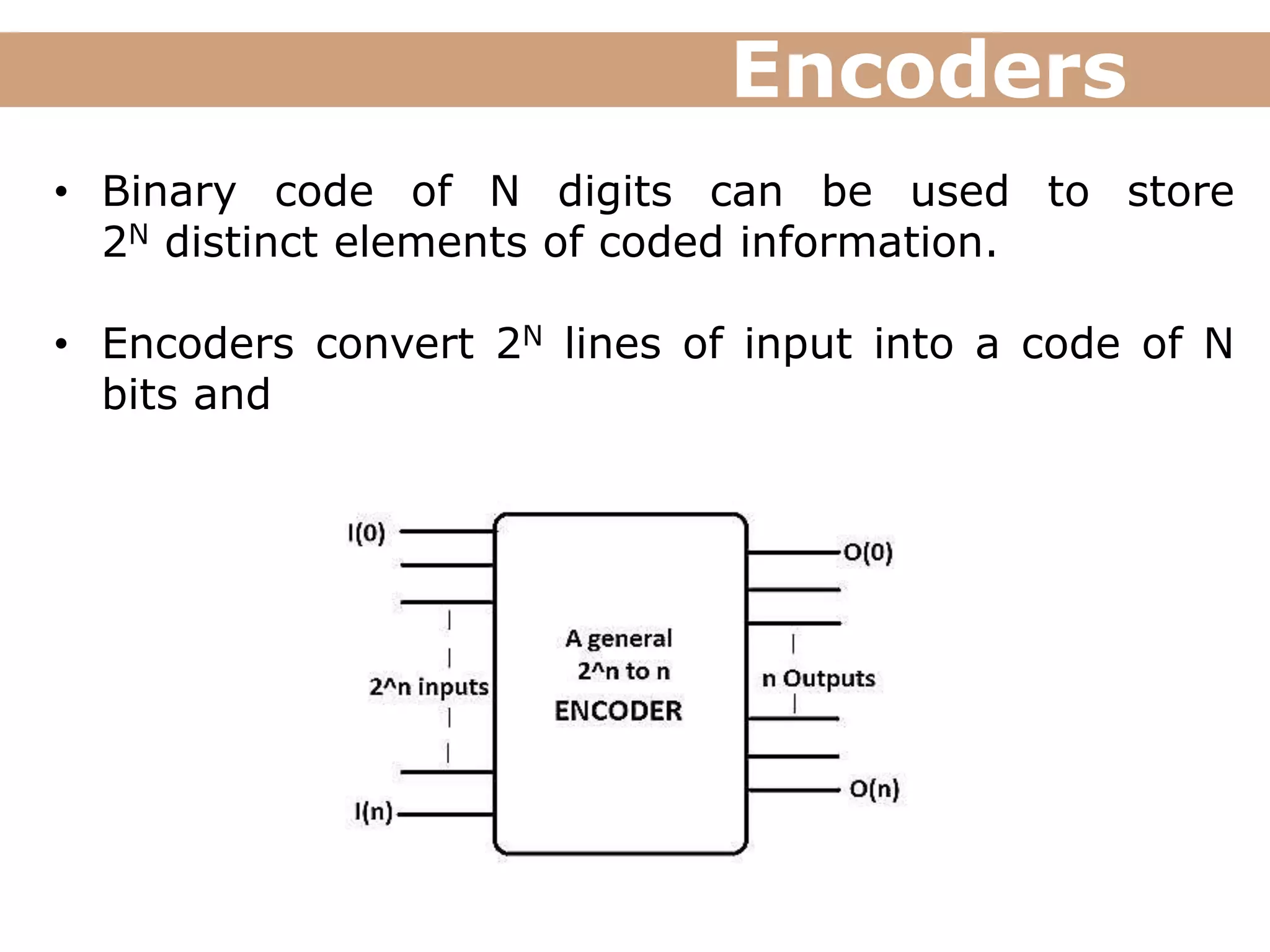decoder and encoder | PPT