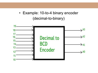 Lecture
• Example: 10-to-4 binary encoder
(decimal-to-binary)
 