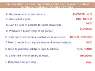Lecture
ANSWER THE FOLLOWING QUESTIONS WITH ONE OR MORE OF THESE
WORDS: MUX, DEMUX, ENCODER, DECODER.
A. Has more inputs than outputs. ENCODER, MUX
B. Uses select inputs. MUX, DEMUX
C. Can be used in parallel-to-serial conversion.
MUX
D. Produces a binary code at its output.
ENCODER
E. Only one of its outputs is activated at one time. DEMUX, DECODER
F. Used to route input signals to one of several outputs. MUX
G. Used to generate arbitrary logic functions. MUX, DEMUX
H. 3 line-to-8 line or binary to octal. DECODER
I. Data Selectors are also MUX
 