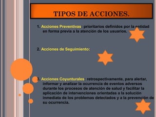 TIPOS DE ACCIONES.
1. Acciones Preventivas: prioritarios definidos por la entidad
    en forma previa a la atención de los usuarios.



2. Acciones de Seguimiento:




3. Acciones Coyunturales: retrospectivamente, para alertar,
    informar y analizar la ocurrencia de eventos adversos
    durante los procesos de atención de salud y facilitar la
    aplicación de intervenciones orientadas a la solución
    inmediata de los problemas detectados y a la prevención de
    su ocurrencia.
 