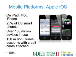 Reactive Mobile Reactive mobile application develop lecture | PPT