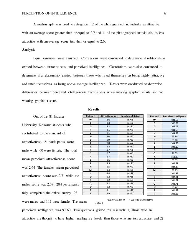 My strongest intelligence essay image