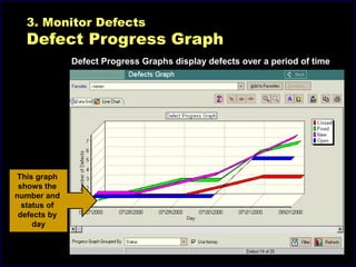 6defect.ppt image.