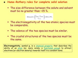  Hume-Rothery rules for complete solid solution
 The size difference between the solute and solvent
must be no greater than ~15 %.
 The electronegativity of the two atomic species must
be comparable.
 The valence of the two species must be similar.
 The crystal structures of the two species must be
the same.
Electronegativity, symbol χ, is a chemical property that describes the
ability of an atom (or, more rarely, a functional group) to attract
electrons (or electron density) towards itself in a covalent bond.
 