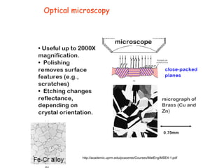 6 defects | PDF