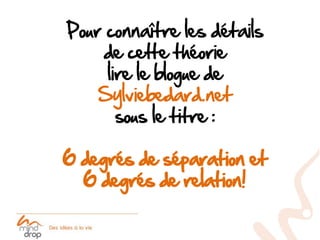 Pour connaître les détails
de cette théorie
lire le blogue de
Sylviebedard.net
sous le titre :
6 degrés de séparation et
6...