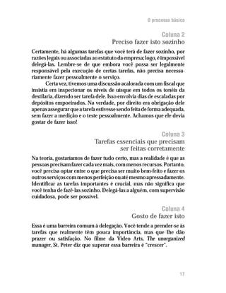 O processo básico


                                                        Coluna 2
                                     Preciso fazer isto sozinho
Certamente, há algumas tarefas que você terá de fazer sozinho, por
razões legais ou associadas ao estatuto da empresa; logo, é impossível
delegá-las. Lembre-se de que embora você possa ser legalmente
responsável pela execução de certas tarefas, não precisa necessa-
riamente fazer pessoalmente o serviço.
       Certa vez, tivemos uma discussão acalorada com um fiscal que
insistia em inspecionar os níveis de uísque em todos os tonéis da
destilaria, dizendo ser tarefa dele. Isso envolvia dias de escaladas por
depósitos empoeirados. Na verdade, por direito era obrigação dele
apenas assegurar que a tarefa estivesse sendo feita de forma adequada,
sem fazer a medição e o teste pessoalmente. Achamos que ele devia
gostar de fazer isso!

                                                      Coluna 3
                             Tarefas essenciais que precisam
                                      ser feitas corretamente
Na teoria, gostaríamos de fazer tudo certo, mas a realidade é que as
pessoas precisam fazer cada vez mais, com menos recursos. Portanto,
você precisa optar entre o que precisa ser muito bem-feito e fazer os
outros serviços com menos perfeição ou até mesmo apressadamente.
Identificar as tarefas importantes é crucial, mas não significa que
você tenha de fazê-las sozinho. Delegá-las a alguém, com supervisão
cuidadosa, pode ser possível.

                                                         Coluna 4
                                               Gosto de fazer isto
Essa é uma barreira comum à delegação. Você tende a prender-se às
tarefas que realmente têm pouca importância, mas que lhe dão
prazer ou satisfação. No filme da Video Arts, The unorganized
manager, St. Peter diz que superar essa barreira é “crescer”.




                                                                     17
 