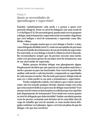 Delegar tarefas com segurança


Passo 4
Quais as necessidades de
aprendizagem e supervisão?

Examine cuidadosamente cada tarefa e a pessoa a quem você
pretende delegá-la. Pense no nível de delegação (em uma escala de
1 a 4 da Figura 2.3). De um modo geral, quanto mais você se propuser
a delegar, mais treinamento e supervisão serão necessários. Sugerimos
que você indique o nível de treinamento e supervisão como Alto,
Médio e Baixo.
       Nosso exemplo mostra que se você delegar a Tarefa 1 a João,
como delegação dividida (nível 1), então em sua opinião ele precisará
de um nível médio de treinamento e de um nível médio de supervisão.
Por outro lado, se você delegar a Tarefa 2 a Maria no nível 4 (fazendo-
lhe recomendações sempre que ela precisar executar uma tarefa),
então você precisará apenas de um baixo nível de treinamento, mas
de um nível médio de supervisão.
       Muitas pessoas decidem delegar sem planejamento algum.
Simplesmente decidem que não querem ou não podem mais fazer a
tarefa e passam-na para um funcionário. Esse exercício permite-lhe
analisar cada tarefa e cada funcionário, comparando as capacidades
de cada um para as tarefas. Não há razão para querer delegar tudo de
uma vez e então perder-se em meio a treinamentos e supervisões.
       Tendo completado a tabela, você saberá o que é viável, mas até
então, não terá tomado qualquer decisão. Quanto tempo você acha
que seria razoável dedicar ao processo de delegar essas tarefas? Você
mesmo terá de treinar os funcionários ou solicitará que isso seja feito
pelo departamento de treinamento? Você ainda tem certeza quanto
ao nível de delegação que tinha decidido? Analise sua tabela quantas
vezes for preciso, revisando suas decisões até ter uma idéia clara da
carga de trabalho que terá de assumir, se essas tarefas forem dele-
gadas conforme você planejou. Agora, você tem um plano do que irá
delegar e do que isso envolverá.


22
 