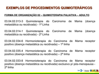 EXEMPLOS DE PROCEDIMENTOS QUIMIOTERÁPICOSEXEMPLOS DE PROCEDIMENTOS QUIMIOTERÁPICOS
FORMA DE ORGANIZAÇÃO 02 – QUIMIOTERAPIA PALIATIVA – ADULTO
03.04.02.013-3 Quimioterapia do Carcinoma de Mama (doença
metastática ou recidivada) - 1ª Linha
03.04.02.014-1 Quimioterapia do Carcinoma de Mama (doença
metastática ou recidivada) - 2ª Linha
03.04.02.034-6 Hormonioterapia do Carcinoma de Mama receptor
positivo (doença metastática ou recidivada) – 1ª linha
03.04.02.035-4 Hormonioterapia do Carcinoma de Mama receptor
positivo (doença metastática ou recidivada) – 2ª linha
03.04.02.033-8 Hormonioterapia do Carcinoma de Mama receptor
positivo (doença metastática ou recidivada) exclusivo p/ pós-menopausa -
2ª linha
 