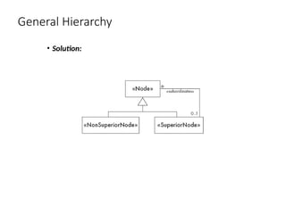 General Hierarchy
• Solution:
 