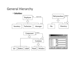 General Hierarchy
• Solution:
 