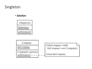 Singleton
• Solution:
 