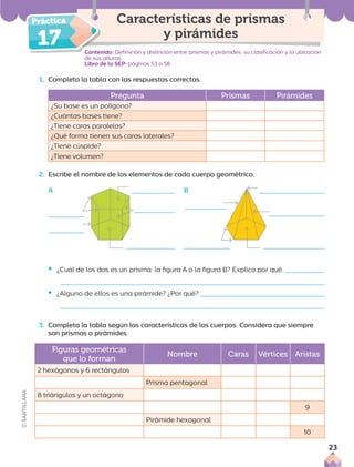 1. Completa la tabla con las respuestas correctas.
Pregunta Prismas Pirámides
¿Su base es un polígono?
¿Cuántas bases tiene?
¿Tiene caras paralelas?
¿Qué forma tienen sus caras laterales?
¿Tiene cúspide?
¿Tiene volumen?
2. Escribe el nombre de los elementos de cada cuerpo geométrico.
A B
Características de prismas
y pirámides
Contenido: Definición y distinción entre prismas y pirámides; su clasificación y la ubicación
de sus alturas.
Libro de la SEP: páginas 53 a 58
• ¿Cuál de los dos es un prisma: la figura A o la figura B? Explica por qué.
• ¿Alguno de ellos es una pirámide? ¿Por qué?
3. Completa la tabla según las características de los cuerpos. Considera que siempre
son prismas o pirámides.
Figuras geométricas
que lo forman
Nombre Caras Vértices Aristas
2 hexágonos y 6 rectángulos
Prisma pentagonal
8 triángulos y un octágono
9
Pirámide hexagonal
10
Conte
17
23
 