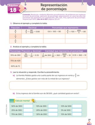 Representación
de porcentajes
18
Contenido: Resolución, mediante diferentes procedimientos, de problemas que impliquen
la noción de porcentaje: aplicación de porcentajes, determinación, en casos sencillos, del
porcentaje que representa una cantidad (10%, 20%, 50%, 75%); aplicación de porcentajes
mayores que 100%. Libro de la SEP: páginas 59 a 61
1. Observa el ejemplo y completa la tabla.
Fracción Decimal Porcentaje que representa
4
5
4
5
5
80
100
5 0.80 0.8 3 100 5 80
4
5
3 100 5
400
5
5 80
1
2
3
4
2. Analiza el ejemplo y completa la tabla.
Porcentaje Fracción y decimal Cantidad que representa el porcentaje
35% de 260
35
100
5
7
20
5 0.35
7
20
de 260:
7
20
3 260 5
1820
20
5 91 0.35 3 260 5 91
75% de 420
60% de 15
3. Lee la situación y responde. Escribe tu procedimiento.
a) La familia Robles gasta una cuarta parte de sus ingresos en renta y
2
5
en
alimentos. ¿Estos gastos son más de la mitad de sus ingresos?
b) Si los ingresos de la familia son de $8500, ¿qué cantidad gasta en renta?
50% de 300:
25% de 300:
75% de 300:
10% de 200:
20% de 200:
30% de 200:
10% de 500:
5% de 500:
15% de 500:
27
 