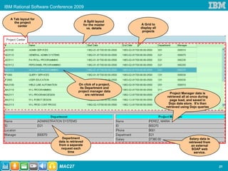 IBM Rational Software Conference 2009

  A Tab layout for
    the project                              A Split layout
      center                                 for the master    A Grid to
                                               vs. details     display all
                                                                projects




                                      On click of a project,
                                       its Department and
                                      project manager data
                                           are retrieved                        Project Manager data is
                                                                              retrieved all at once during
                                                                                page load, and saved in
                                                                               Dojo date store. It’s then
                                                                             retrieved using Dojo queries




                            Department                                                      Salary data is
                         data is retrieved                                                  retrieved from
                         from a separate                                                      an external
                           request each                                                       SOAP web
                               time                                                             service.



                         MAC27                                                                               21
 