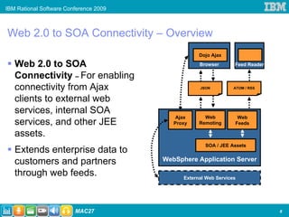 IBM Rational Software Conference 2009



Web 2.0 to SOA Connectivity – Overview
                                                    Dojo Ajax

   Web 2.0 to SOA                                   Browser       Feed Reader

   Connectivity – For enabling
   connectivity from Ajax                           JSON          ATOM / RSS


   clients to external web
   services, internal SOA
                                            Ajax      Web          Web
   services, and other JEE                 Proxy    Remoting      Feeds

   assets.
                                                      SOA / JEE Assets
   Extends enterprise data to
   customers and partners               WebSphere Application Server

   through web feeds.                         External Web Services




                         MAC27                                                  8
 