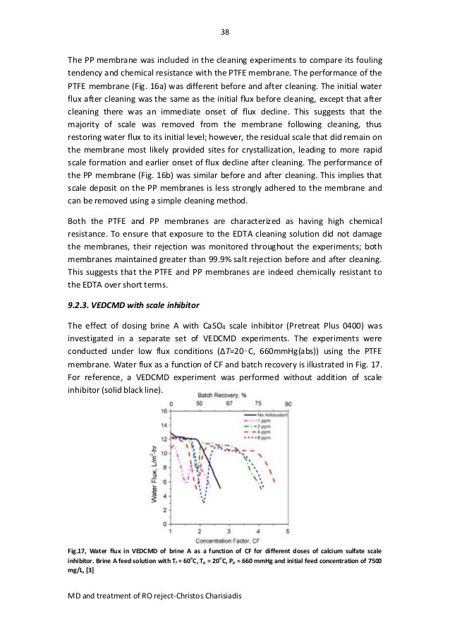 Synthesis Essay Tips Reverse Osmosis And Membrane Distillation English Composition Essay also English Creative Writing Essays Osmosis Essay Lab Osmosis And Diffusion Essay Answers Yahoo Power Personal Essay Examples High School