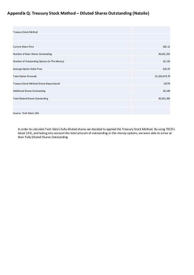 When we take into account the dilutive effect of stock options
