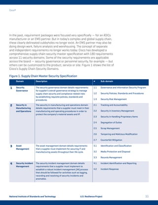 Cisco | PDF