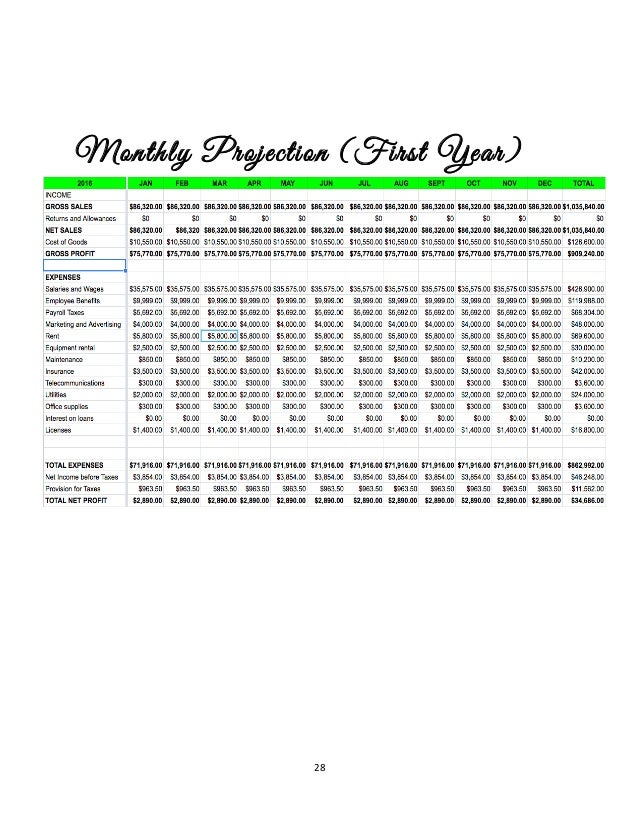 Burlesque shows near me picture