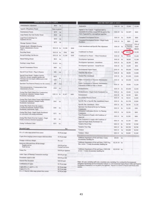 Burlesque business plan 07 picture