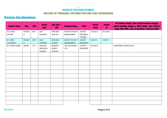 employment personal information forms