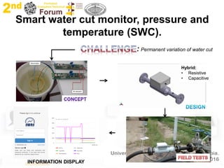 Smart water cut monitor, pressure and
temperature (SWC).
Hybrid:
• Resistive
• Capacitive
INFORMATION DISPLAY
: Permanent variation of water cut
 