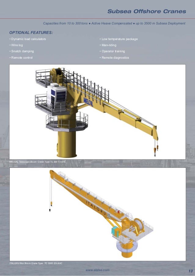 Dh Auto Sales >> AHK marine crane sales-2014 Dh Auto Sales >> AHK marine crane sales-2014