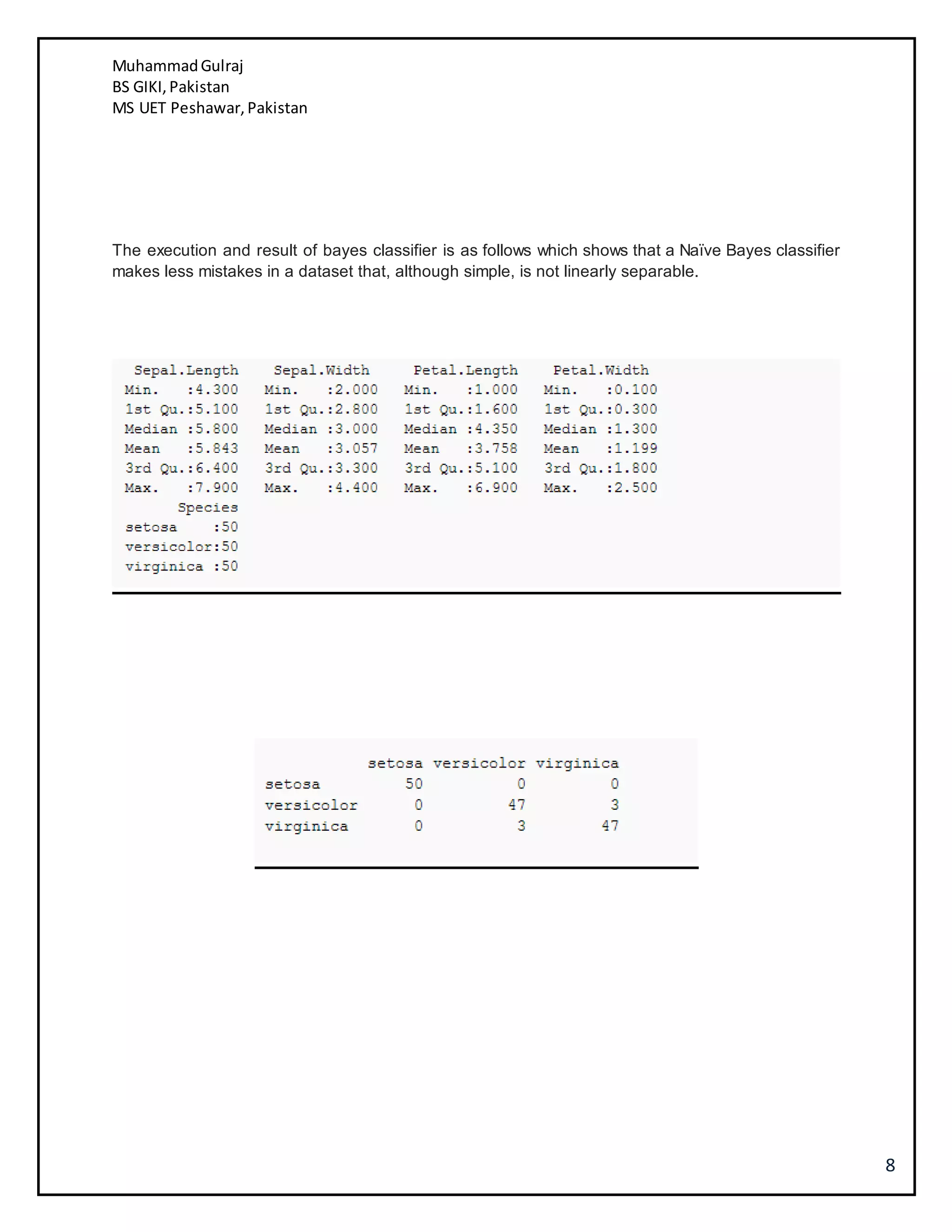 MuhammadGulraj
BS GIKI,Pakistan
MS UET Peshawar,Pakistan
8
The execution and result of bayes classifier is as follows which shows that a Naïve Bayes classifier
makes less mistakes in a dataset that, although simple, is not linearly separable.
 