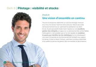Les six défis du Directeur Commercial en 2013
Défi 5 | Pilotage : visibilité et stocks
Enjeux
Une vision d’ensemble en continu
Trouver le compromis idéal entre un coût de stockage minimum
et un taux de service maximum est la clé pour réduire ses coûts
de fonctionnement tout en optimisant la satisfaction du client.
En soi, le principe paraît simple mais il repose sur une excellente
gestion des entrepôts, en appui sur un prévisionnel des ventes fiables.
Cette gestion n’est possible que si l’on est capable de modéliser
le passé pour identifier les lois statistiques tout en développant
une vision d’ensemble du fonctionnement de l’entrepôt pour gagner
du temps, limiter le risque d’erreurs, optimiser la surface disponible
et la qualité du service de gestion des commandes et des livraisons.
20
 