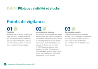 Les six défis du Directeur Commercial en 2013
Points de vigilance
Défi 5 | Pilotage : visibilité et stocks
01
Flexibilité
Il n’existe pas de recette miracle pour
gérer son stock, chaque entreprise a
ses propres contraintes. Quelle que
soit la solution informatique retenue,
elle doit offrir la flexibilité nécessaire
pour s’adapter à votre stratégie.
02
Un combinat de solutions
Trop souvent, l’optimisation des stocks
est cantonnée aux solutions de gestion
commerciale. Cependant, afin d’obtenir
la visibilité globale nécessaire à cette
optimisation, il est important que les
logiciels de Gestion commerciale
et d’ERP puissent dialoguer avec
le logiciel de CRM. Ce dernier doit
pouvoir intégrer leurs données afin de
fournir aux commerciaux les bonnes
informations au bon moment.
03
Des modèles évolutifs
Pour mettre en place une stratégie
efficace, il faut connaître son historique
et en déduire des modèles qu’il faut
sans cesse ajuster en fonction
des évolutions du marché (demande,
stocks, etc.).
22
 