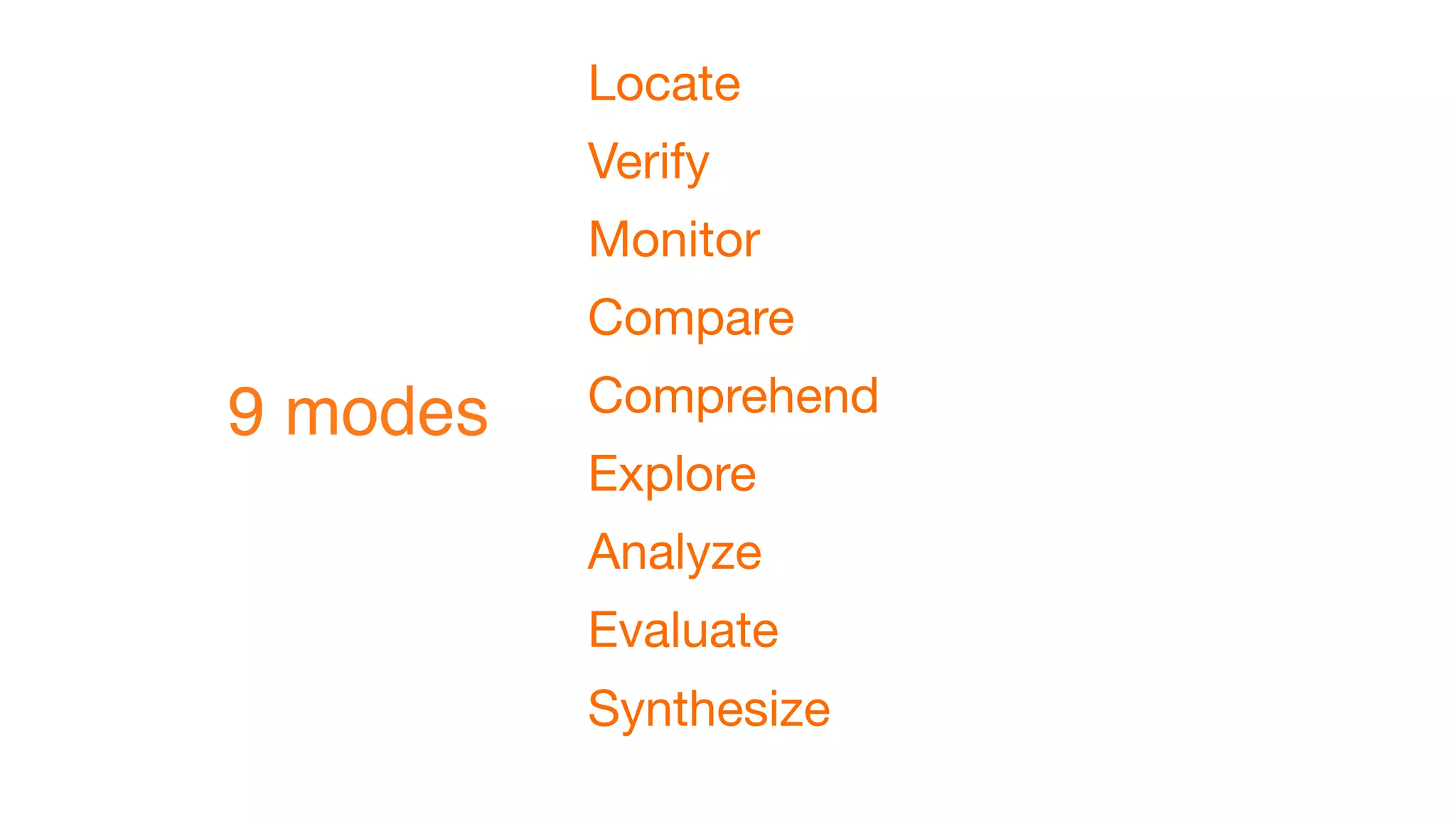 Locate

Verify

Monitor

Compare

Comprehend

Explore

Analyze

Evaluate

Synthesize
9 modes
 