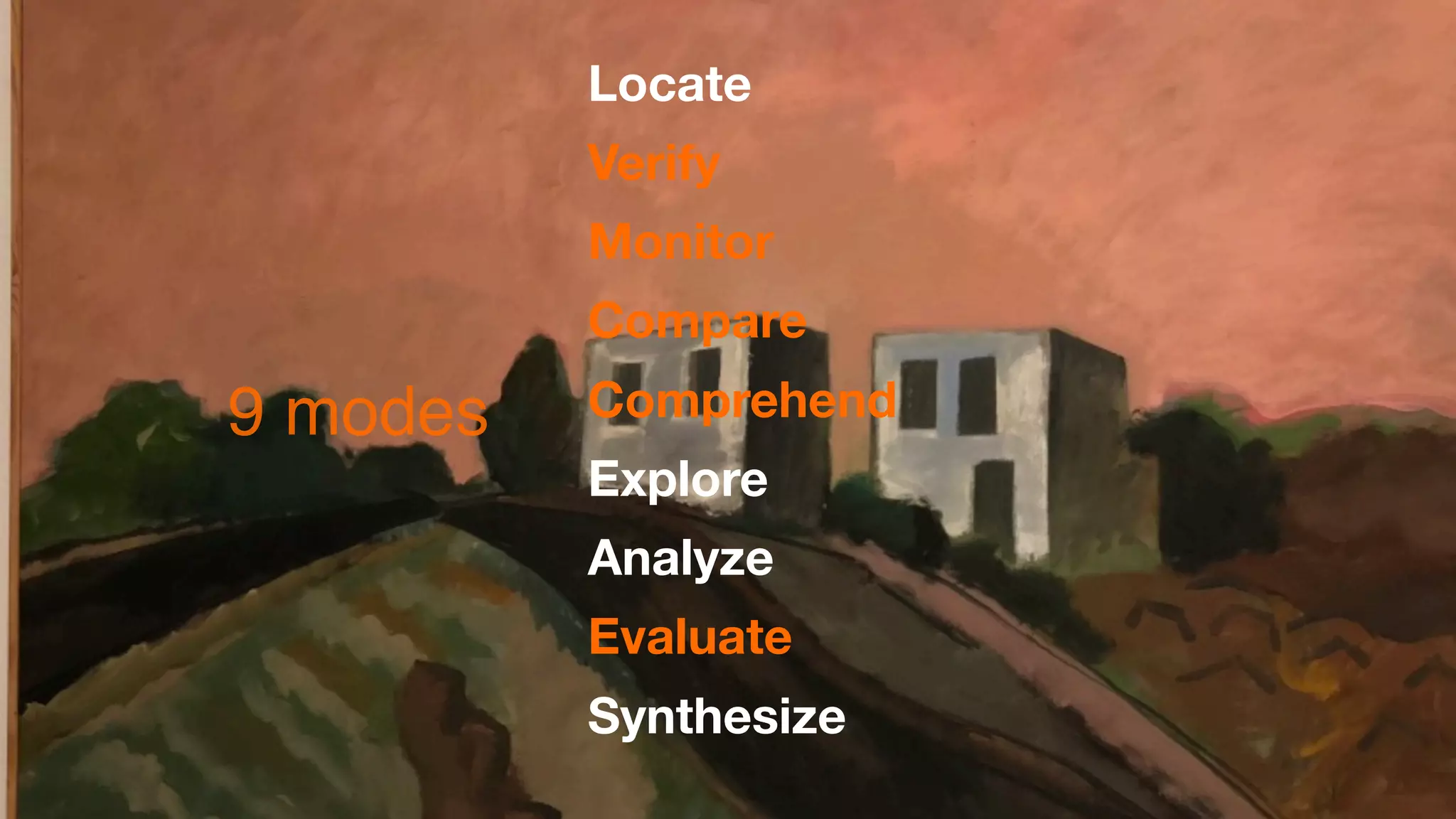Locate
Verify
Monitor
Compare
Comprehend
Explore
Analyze
Evaluate
Synthesize
9 modes
 