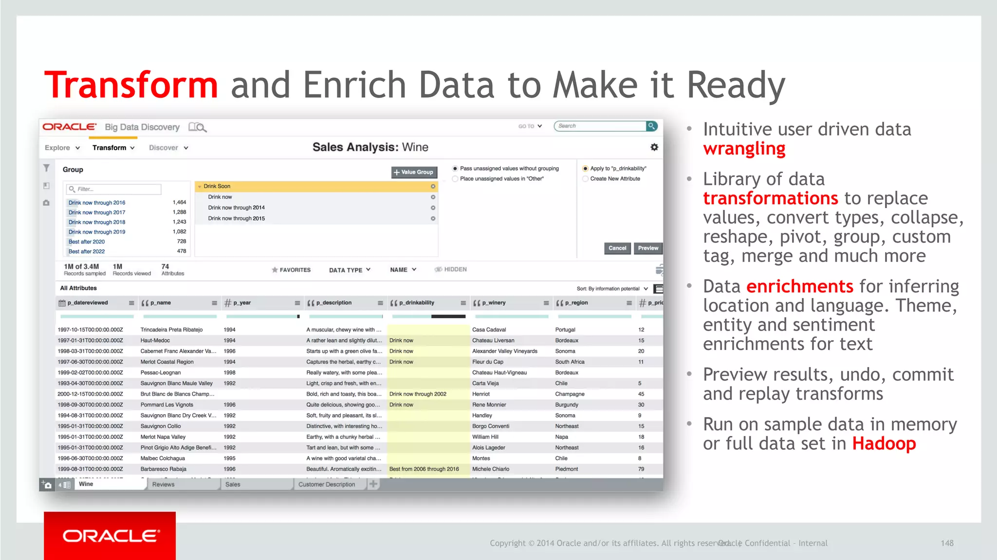 Copyright © 2014 Oracle and/or its affiliates. All rights reserved. |Oracle Confidential – Internal
• Intuitive user driven data
wrangling
• Library of data
transformations to replace
values, convert types, collapse,
reshape, pivot, group, custom
tag, merge and much more
• Data enrichments for inferring
location and language. Theme,
entity and sentiment
enrichments for text
• Preview results, undo, commit
and replay transforms
• Run on sample data in memory
or full data set in Hadoop
148
Transform and Enrich Data to Make it Ready
 