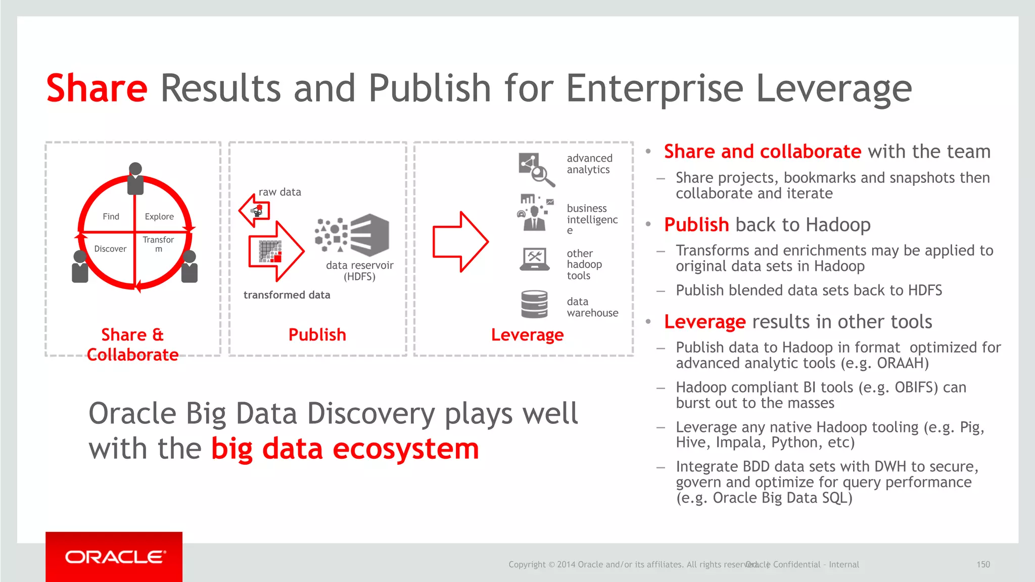 Copyright © 2014 Oracle and/or its affiliates. All rights reserved. |Oracle Confidential – Internal
Share Results and Publish for Enterprise Leverage
150
• Share and collaborate with the team
– Share projects, bookmarks and snapshots then
collaborate and iterate
• Publish back to Hadoop
– Transforms and enrichments may be applied to
original data sets in Hadoop
– Publish blended data sets back to HDFS
• Leverage results in other tools
– Publish data to Hadoop in format optimized for
advanced analytic tools (e.g. ORAAH)
– Hadoop compliant BI tools (e.g. OBIFS) can
burst out to the masses
– Leverage any native Hadoop tooling (e.g. Pig,
Hive, Impala, Python, etc)
– Integrate BDD data sets with DWH to secure,
govern and optimize for query performance
(e.g. Oracle Big Data SQL)
Oracle Big Data Discovery plays well
with the big data ecosystem
Explore
Transfor
mDiscover
Find
Share &
Collaborate
raw data
transformed data
data reservoir
(HDFS)
Publish
data
warehouse
business
intelligenc
e
advanced
analytics
other
hadoop
tools
Leverage
 
