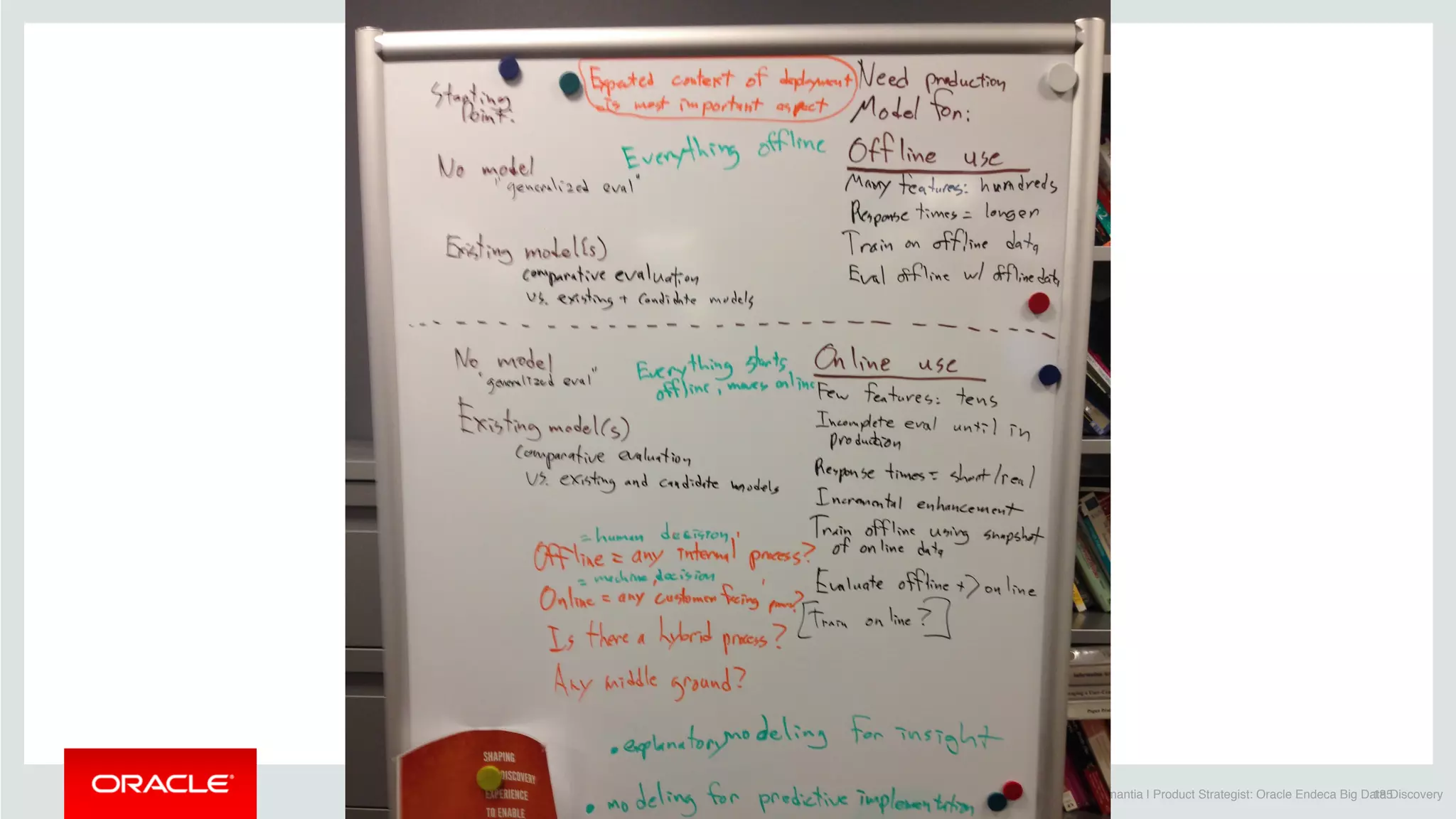 Copyright © 2014 Oracle and/or its affiliates. All rights reserved. | Joe Lamantia | Product Strategist: Oracle Endeca Big Data Discovery185
 