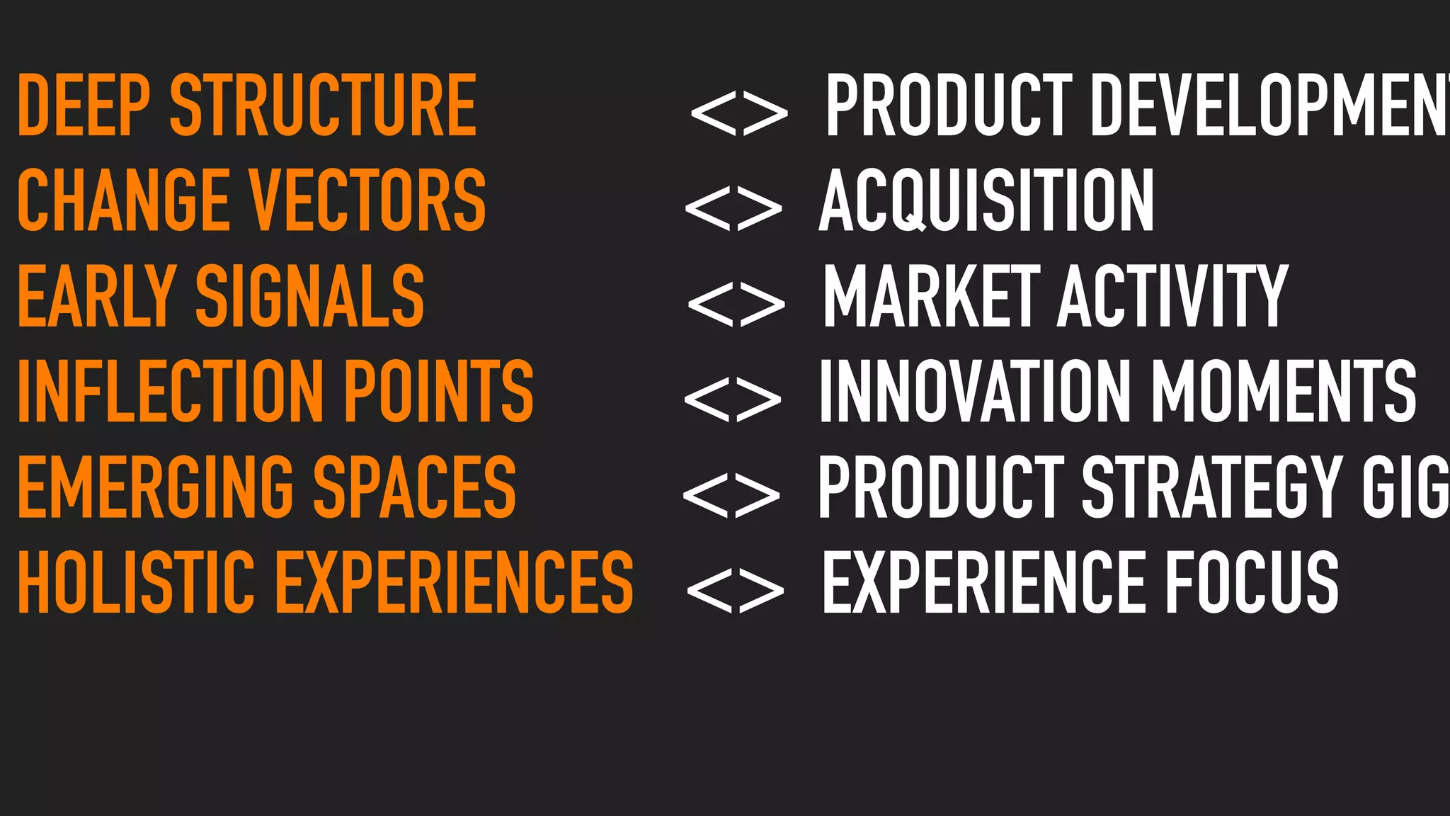 DEEP STRUCTURE <> PRODUCT DEVELOPMENT
CHANGE VECTORS <> ACQUISITION
EARLY SIGNALS <> MARKET ACTIVITY
INFLECTION POINTS <> INNOVATION MOMENTS
EMERGING SPACES <> PRODUCT STRATEGY GIG
HOLISTIC EXPERIENCES <> EXPERIENCE FOCUS
 