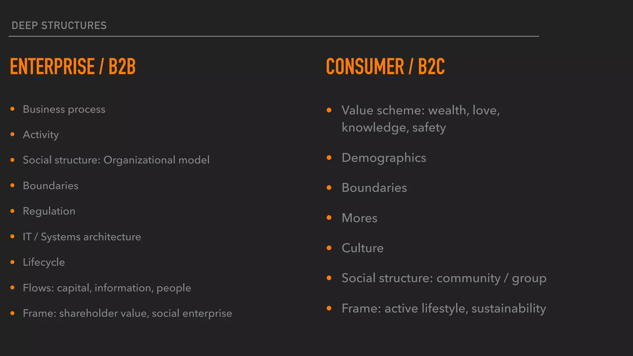 DEEP STRUCTURES
ENTERPRISE / B2B
• Business process
• Activity
• Social structure: Organizational model
• Boundaries
• Regulation
• IT / Systems architecture
• Lifecycle
• Flows: capital, information, people
• Frame: shareholder value, social enterprise
CONSUMER / B2C
• Value scheme: wealth, love,
knowledge, safety
• Demographics
• Boundaries
• Mores
• Culture
• Social structure: community / group
• Frame: active lifestyle, sustainability
 