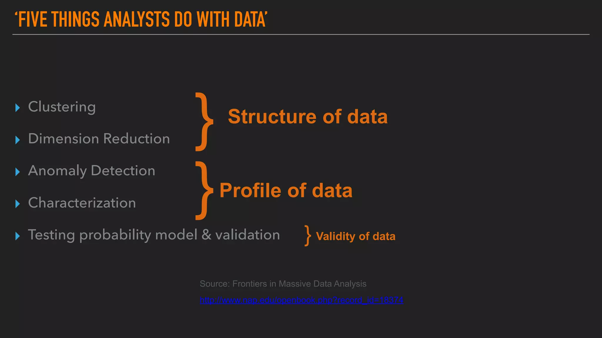 ‘FIVE THINGS ANALYSTS DO WITH DATA’
▸ Clustering
▸ Dimension Reduction
▸ Anomaly Detection
▸ Characterization
▸ Testing probability model & validation
Source: Frontiers in Massive Data Analysis
http://www.nap.edu/openbook.php?record_id=18374
}
}
Structure of data
Profile of data
} Validity of data
 