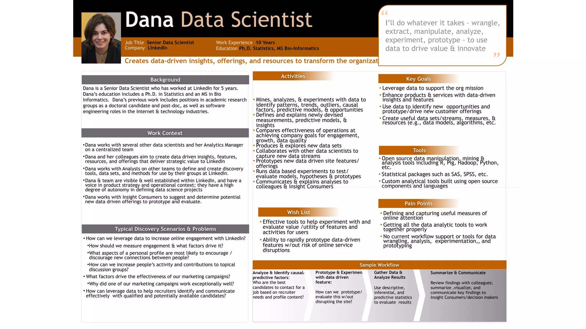 Creates data-driven insights, offerings, and resources to transform the organization
Work Experience 10 Years
Education Ph.D. Statistics, MS Bio-Informatics
Job Title Senior Data Scientist
Company LInkedIn
Summarize & Communicate
Review findings with colleagues;
summarize ,visualize, and
communicate key findings to
Insight Consumers/decision makers
Prototype & Experiment
with data driven
feature:
How can we prototype/
evaluate this w/out
disrupting the site?
Gather Data &
Analyze Results
Use descriptive,
inferential, and
predictive statistics
to evaluate results
Analyze & Identify causal/
predictive factors:
Who are the best
candidates to contact for a
job based on recruiter
needs and profile content?
Dana Data Scientist
• Defining and capturing useful measures of
online attention
• Getting all the data analytic tools to work
together properly
• No current workflow support or tools for data
wrangling, analysis, experimentation,, and
prototyping
• Effective tools to help experiment with and
evaluate value /utility of features and
activities for users
• Ability to rapidly prototype data-driven
features w/out risk of online service
disruptions
• Open source data manipulation, mining &
analysis tools including R, Pig, Hadoop, Python,
etc.
• Statistical packages such as SAS, SPSS, etc.
• Custom analytical tools built using open source
components and languages
• Leverage data to support the org mission
• Enhance products & services with data-driven
insights and features
• Use data to identify new opportunities and
prototype/drive new customer offerings
• Create useful data sets/streams, measures, &
resources (e.g., data models, algorithms, etc.
Key Goals
Tools
Pain Points
Wish List
Sample Workflow
Dana is a Senior Data Scientist who has worked at LinkedIn for 5 years.
Dana’s education includes a Ph.D. in Statistics and an MS in Bio
Informatics. Dana’s previous work includes positions in academic research
groups as a doctoral candidate and post-doc, as well as software
engineering roles in the Internet & technology industries.
•Dana works with several other data scientists and her Analytics Manager
on a centralized team
•Dana and her colleagues aim to create data driven insights, features,
resources, and offerings that deliver strategic value to LinkedIn
•Dana works with Analysts on other teams to define and create discovery
tools, data sets, and methods for use by their groups at LinkedIn.
•Dana & team are visible & well established within LinkedIn, and have a
voice in product strategy and operational context; they have a high
degree of autonomy in defining data science projects
•Dana works with Insight Consumers to suggest and determine potential
new data driven offerings to prototype and evaluate.
• How can we leverage data to increase online engagement with LinkedIn?
•How should we measure engagement & what factors drive it?
•What aspects of a personal profile are most likely to encourage /
discourage new connections between people?
•How can we increase people’s activity and contributions to topical
discussion groups?
• What factors drive the effectiveness of our marketing campaigns?
•Why did one of our marketing campaigns work exceptionally well?
• How can leverage data to help recruiters identify and communicate
effectively with qualified and potentially available candidates?
Typical Discovery Scenarios & Problems
Background
Work Context
• Mines, analyzes, & experiments with data to
identify patterns, trends, outliers, causal
factors, predictive models, & opportunities
• Defines and explains newly devised
measurements, predictive models, &
insights
• Compares effectiveness of operations at
achieving company goals for engagement,
growth, data quality
• Produces & explores new data sets
• Collaborates with other data scientists to
capture new data streams
• Prototypes new data driven site features/
offerings
• Runs data based experiments to test/
evaluate models, hypotheses & prototypes
• Communicates & explains analyses to
colleagues & Insight Consumers
I’ll do whatever it takes – wrangle,
extract, manipulate, analyze,
experiment, prototype – to use
data to drive value & innovate
“
”
Activities
 