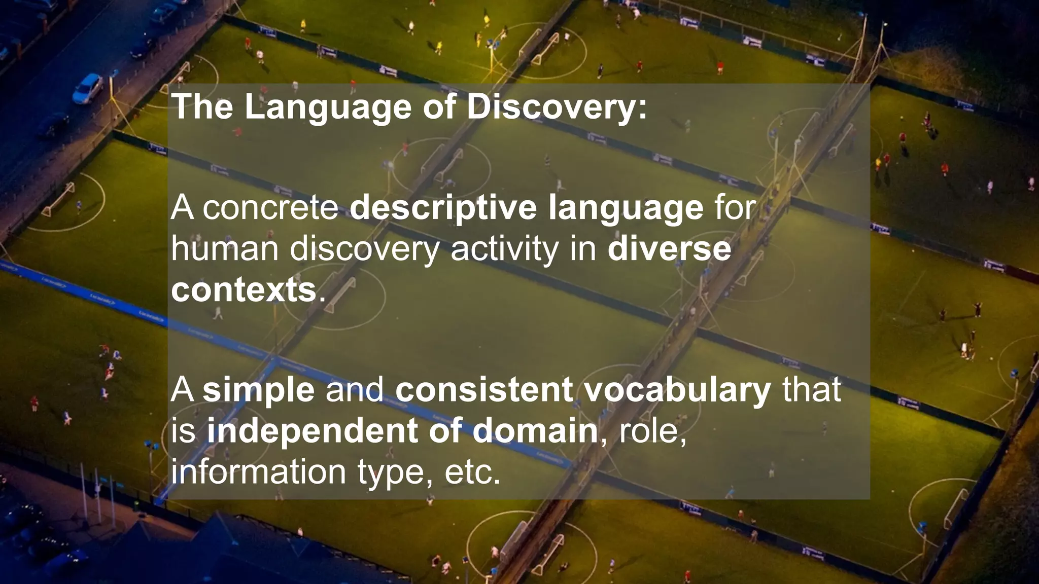 The Language of Discovery:
A concrete descriptive language for
human discovery activity in diverse
contexts.
A simple and consistent vocabulary that
is independent of domain, role,
information type, etc.
The Language of Discovery:
A concrete descriptive language for
human discovery activity in diverse
contexts.
A simple and consistent vocabulary that
is independent of domain, role,
information type, etc.
 