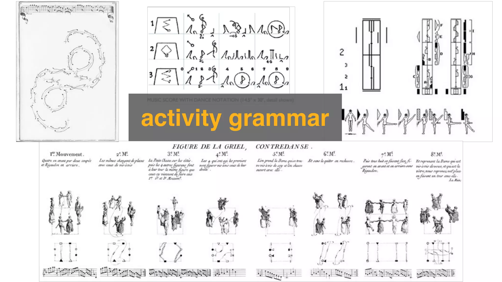 activity grammar
 