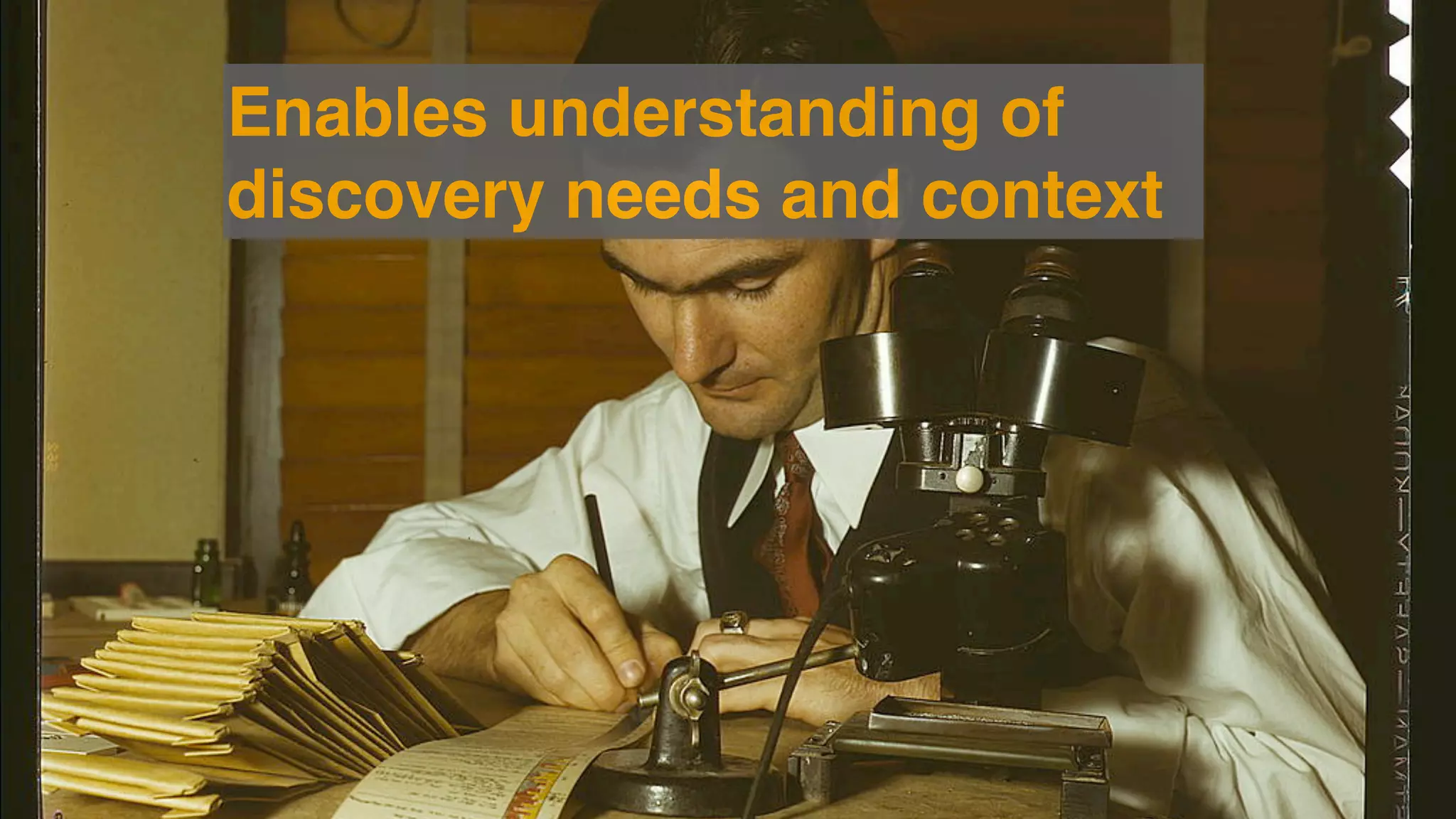 Enables understanding of
discovery needs and context
 