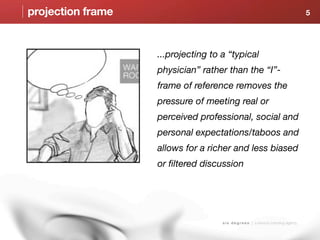 projection frame                                                                      5




                   ...projecting to a “typical
                   physician” rather than the “I”-
                   frame of reference removes the
                   pressure of meeting real or
                   perceived professional, social and
                   personal expectations/taboos and
                   allows for a richer and less biased
                   or ﬁltered discussion




                                    s i x d e g r e e s | a sensory branding agency
 