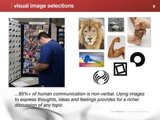 visual image selections                                                                        9




...85%+ of human communication is non-verbal. Using images
to express thoughts, ideas and feelings provides for a richer
discussion of any topic
                                             s i x d e g r e e s | a sensory branding agency
 